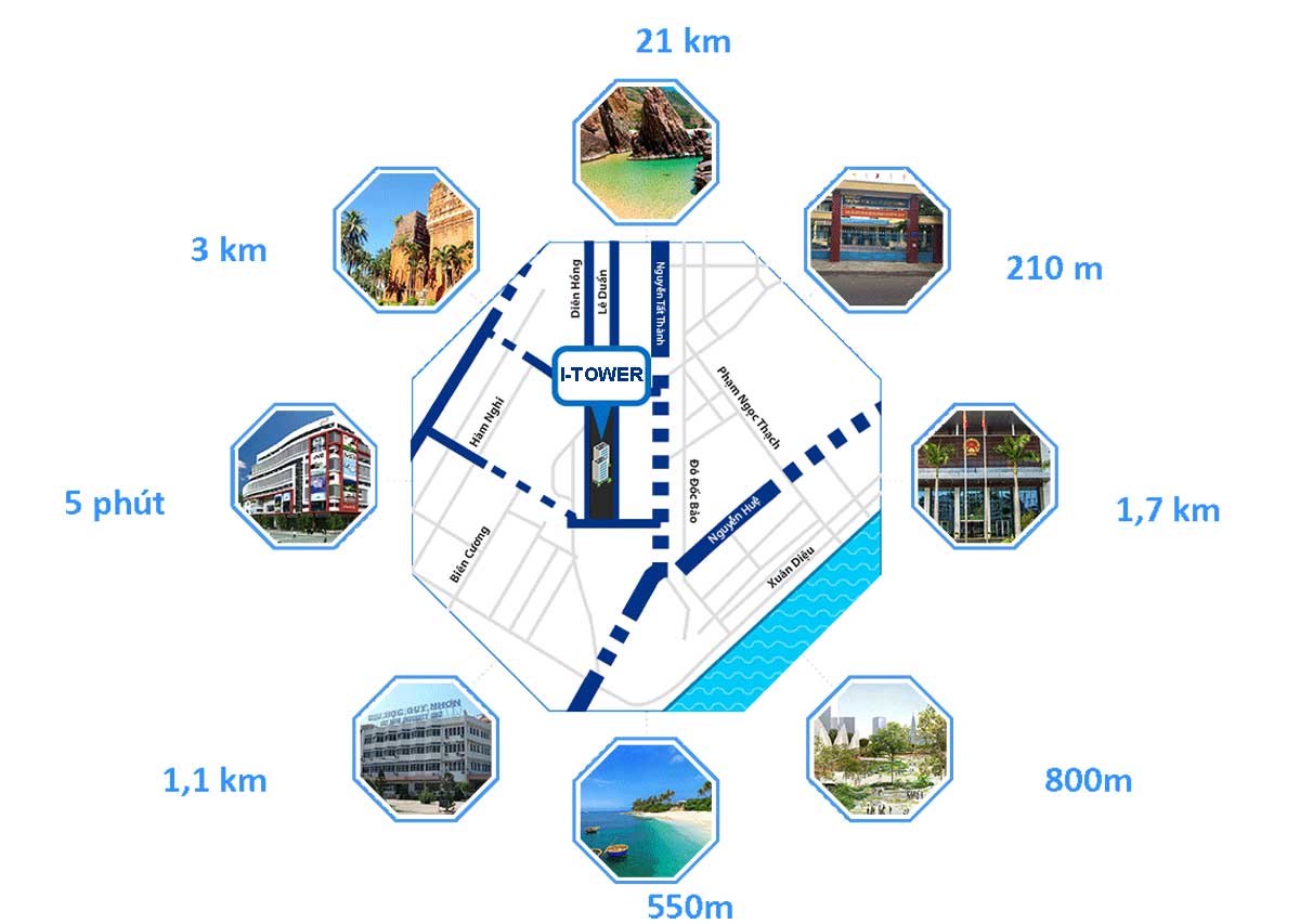 tien ich lien ket vung du an i tower quy nhon - I-TOWER QUY NHƠN